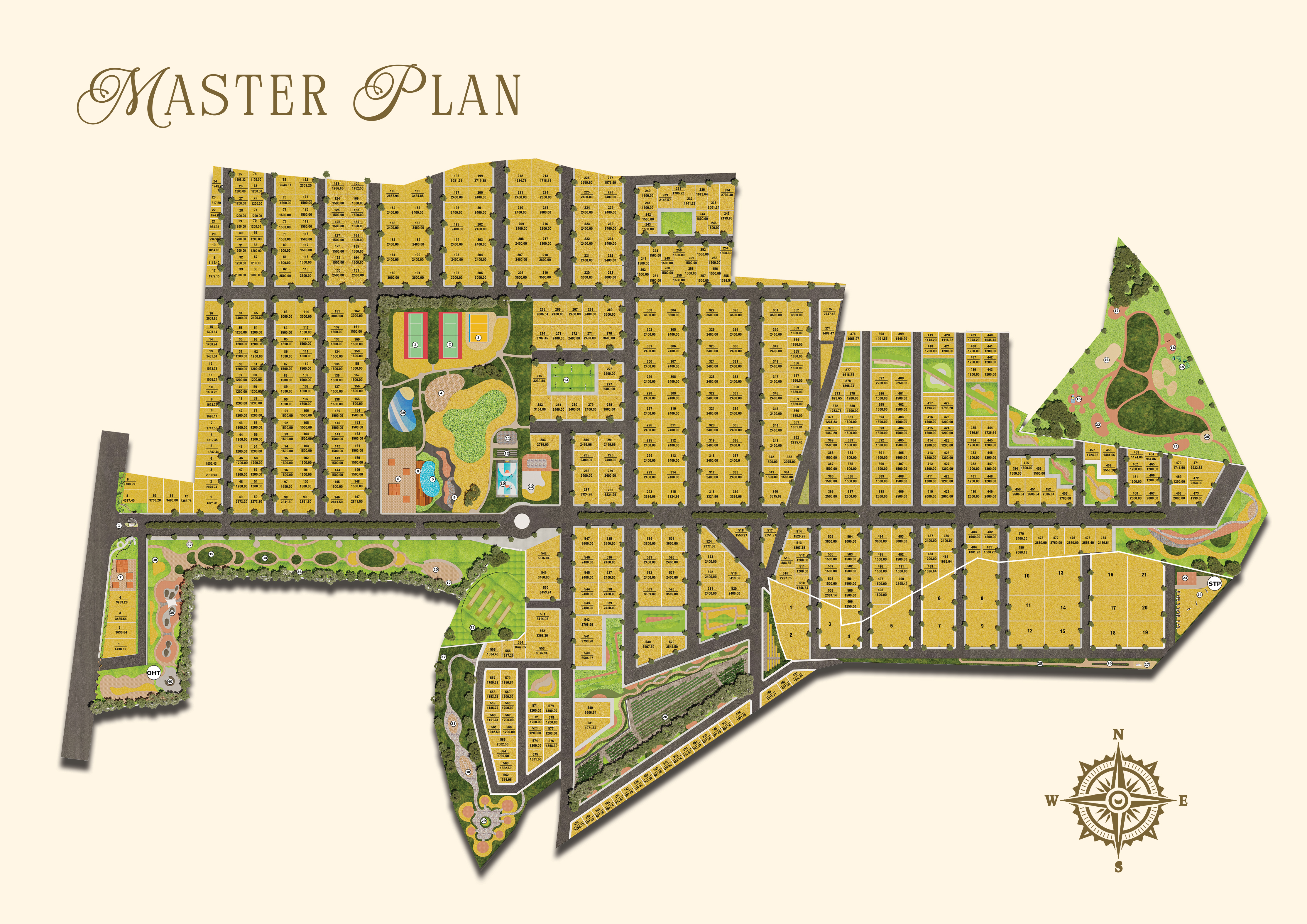 Shantika master-plan